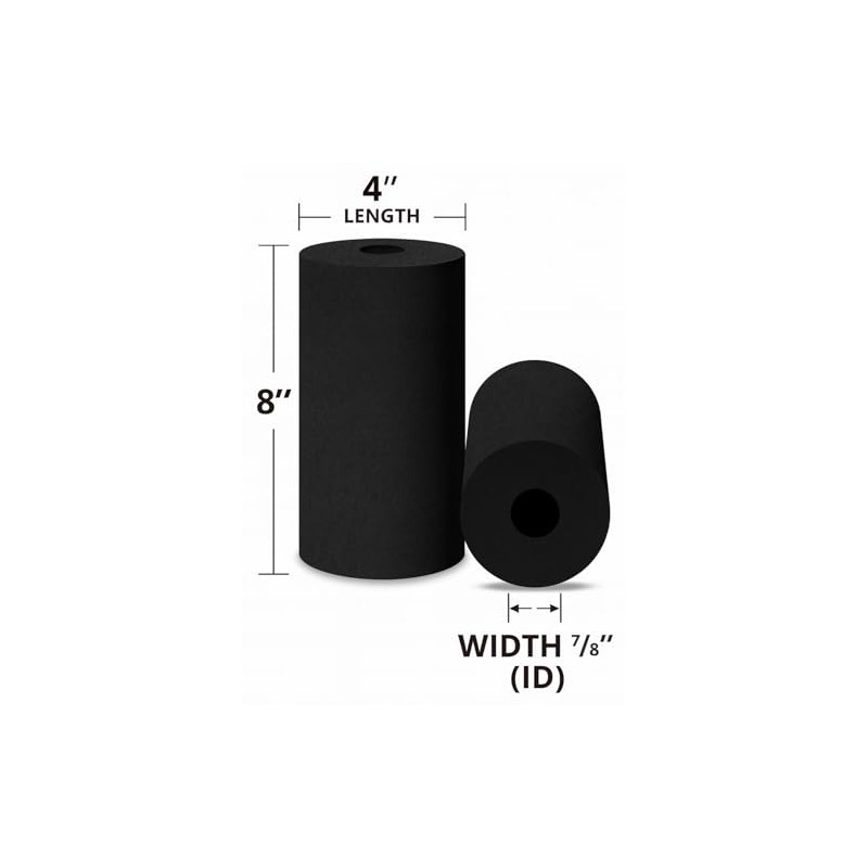 Treadlife Fitness Replacement Foam Roller Pad for Gyms and Leg