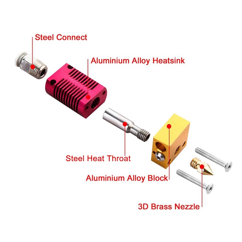Extruder Hotend Nozzle Cleaning Kit with MK8 Nozzle Needle 5