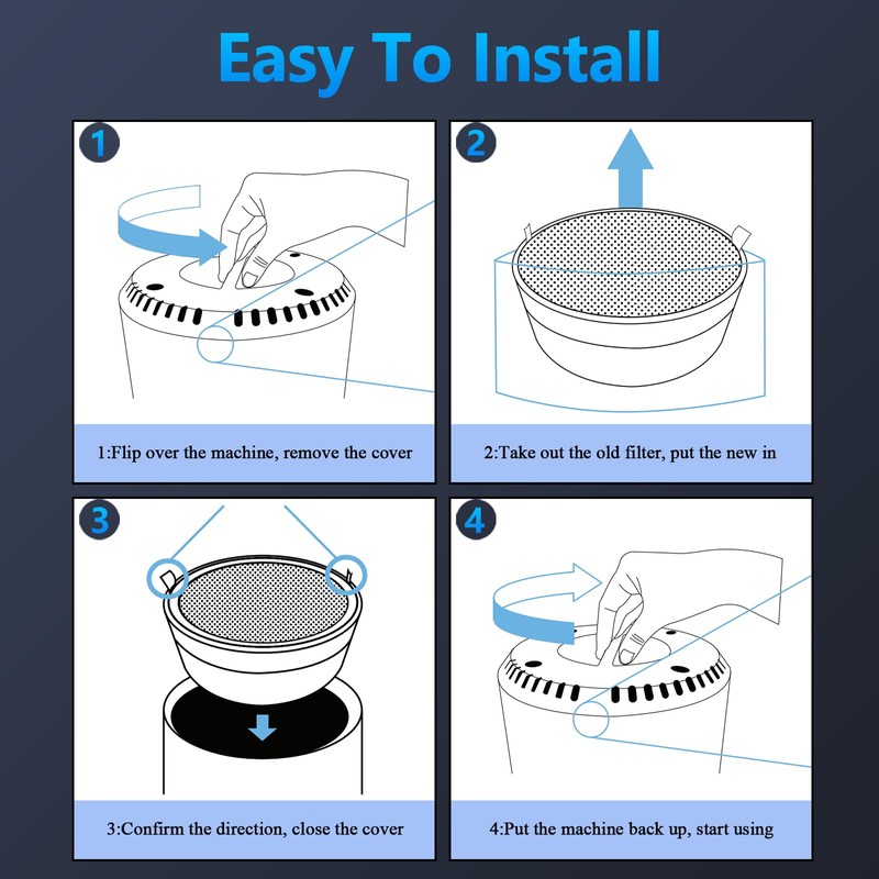LV-H132 Replacement Filter for LEVOIT Air Purifier Replacement Filter LV-H132-RF,