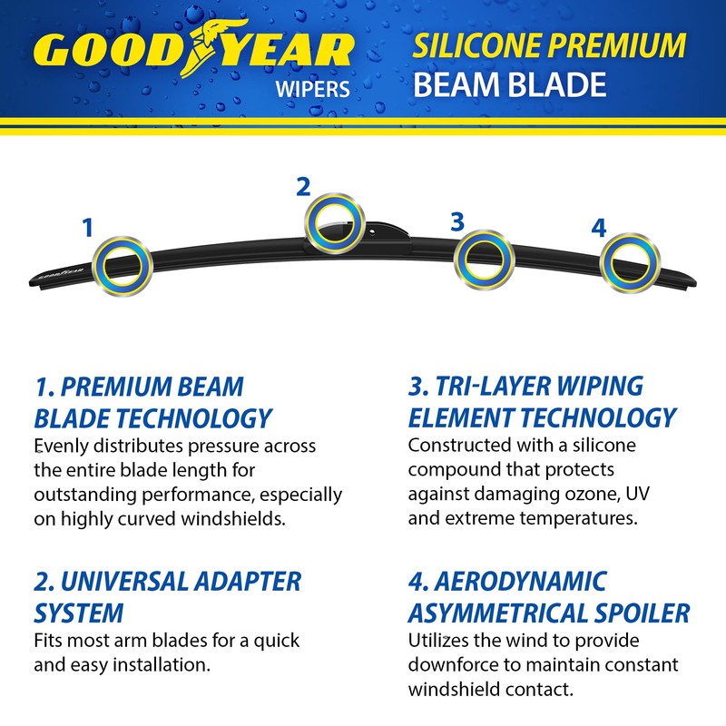 Goodyear Silicone 26" Premium Beam Windshield Wiper Blade with Universal