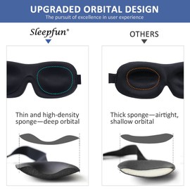 AMAZKER Máscara para Dormir Invisible Alar Deep Orbit 3D, Ultraligera Y Cómoda, Ideal para Viajes Y Siestas. Color Negro Y Lavanda.