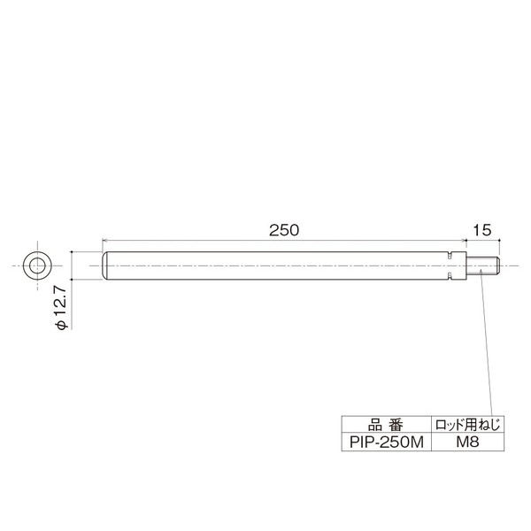 中西 Industrial Rod Bar 250 mm PIP – /250 m