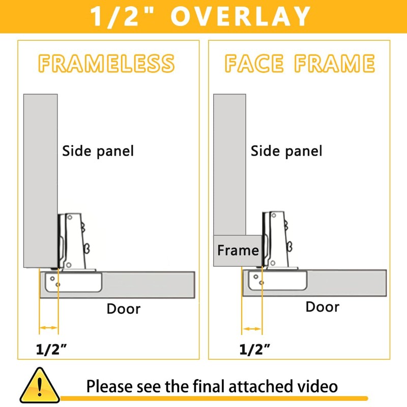 KONIGEEHRE 60 Pack Soft Close Cabinet Door Hinges for 1/2"