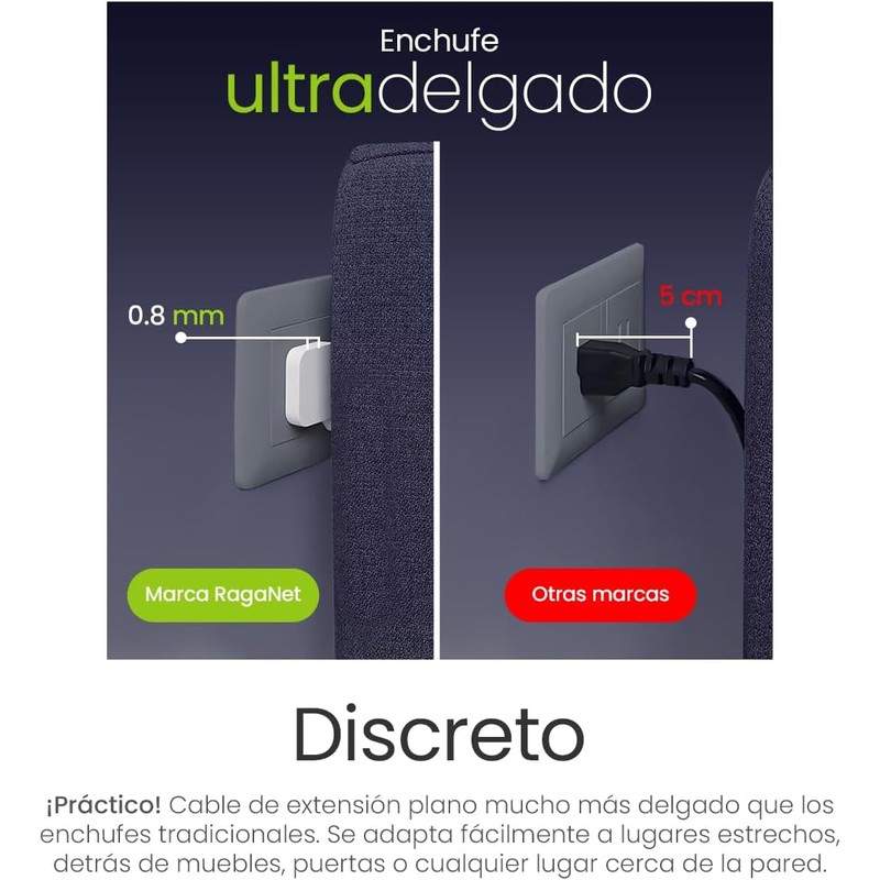 Regleta 7 en 1 con USB-C y USB-A – 4