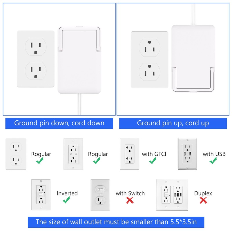 3FT Ultra Flat Plug Extension Cord with 3 Outlets, Ultra-Thin