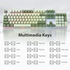 Fogruaden Mechanical Keyboard, Green Matcha, Wired USB 104 Key RGB