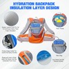 Hydration Backpack 20L Lightweight Breathable Water Backpack with 2L Water