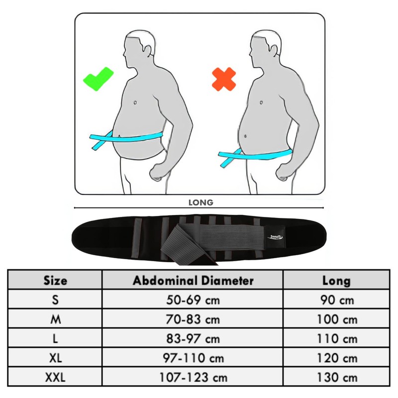 InnoTi Back Support for Men and Women - Back Support
