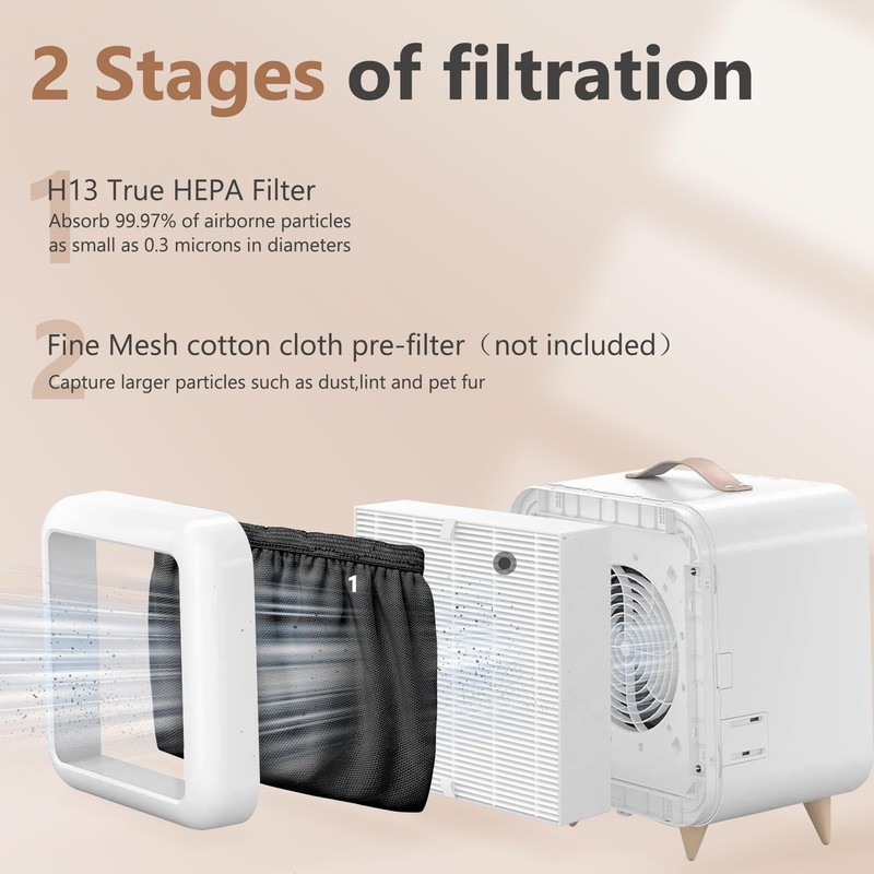XBWW 2 Packs Replacement Filter Compatible with Blueair Blue Pure