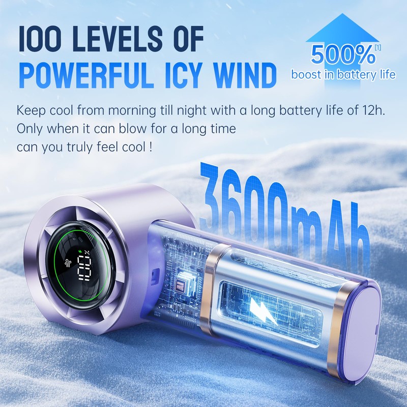 MUXNW Portable Fan Battery for Travel: Operated Handheld Rechargeable Fan