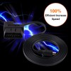 Tbest obd kabel usb für datendisplay,obd2 diagnosekabel mini usb,Auto OBD2
