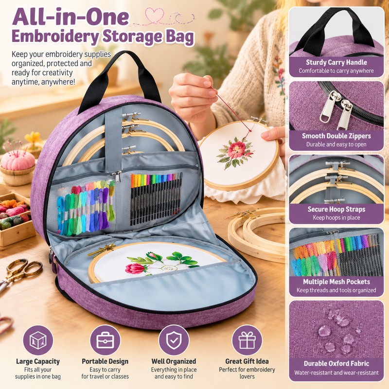 Embroidery Storage Bag for Sewing Supplies – Multi-Pocket Foldable Craft