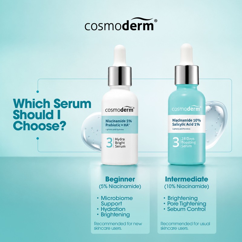 Cosmoderm Niacinamide 10% Salicylic Acid 1% 28 Days Boosting Serum