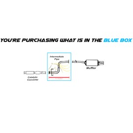 Northeastern Exhaust | Direct Fit Intermediate Pipe Fits 1996-2004 Acura RL 3.5L | Free Gaskets Included | Automotive Replacement Part