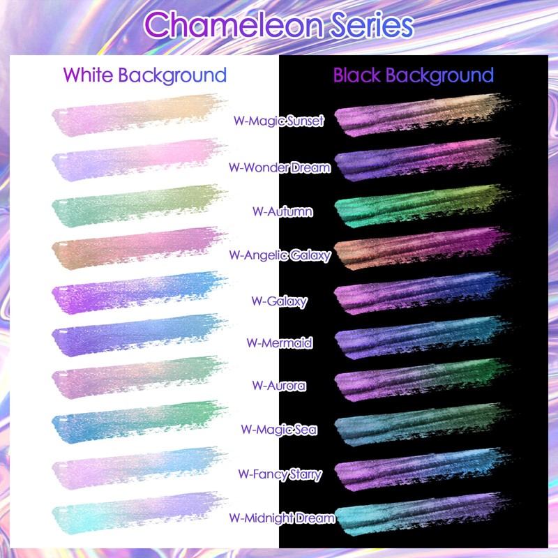 Ceya Chameleon Mica Powder, 1.8oz/ 50g Mermaid Chrome Nail Powder,
