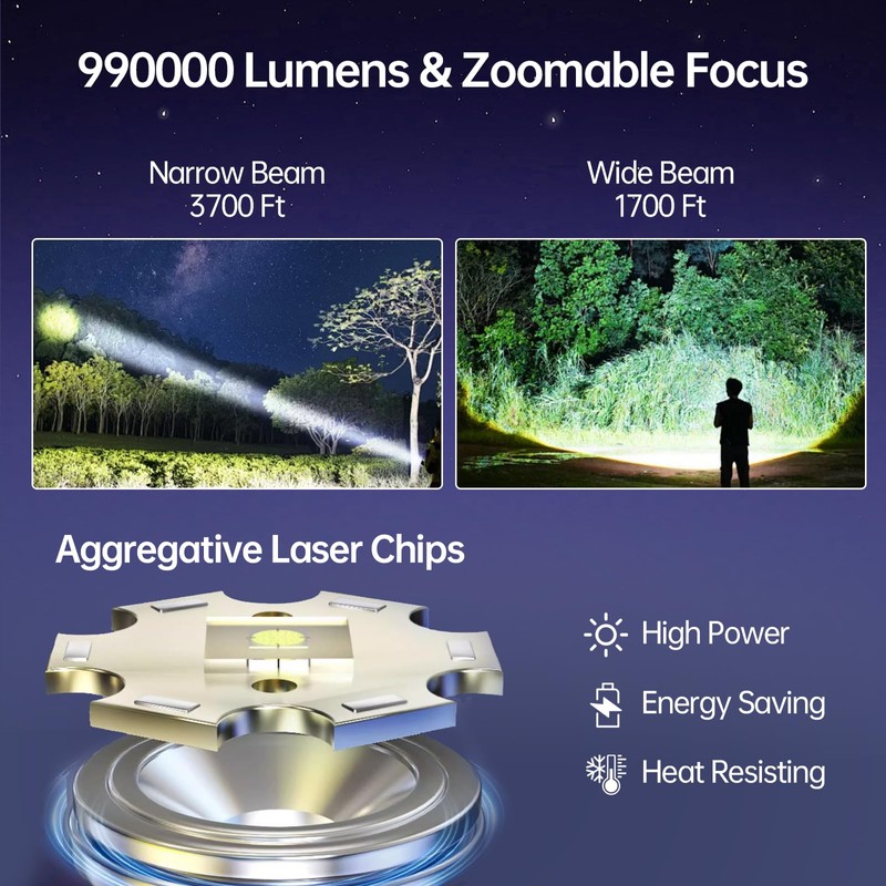 Rechargeable Flashlights High Lumens 2 Pcs, 990,000 Lumens Led Handheld