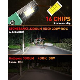 StoneBanks H11 H8 H9 LED Kit de Focos para Auto, 32,000LM 320W 900% 6500K Blanca, Luz Alta Y Baja, Faros para Delanteras,Plug & Play, 2 Paquetes