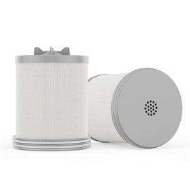 Kintim Replacement Cartridges with 5-Micron Pleated Polyester for Model KTS Hard Water Shower Filter - Eliminate Sediments, Chlorine, Fluoride, Odors, and More (2-Pack)