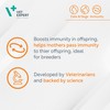 Vet Expert VetoMune Immune Support Supplement for Cats & Dogs
