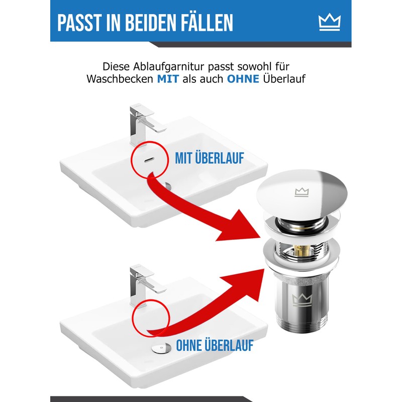 FEINER Sink Drain Fitting with Overflow + Siphon Sink Set