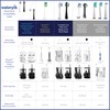 Waterpik Triple Sonic Tooth Brush Heads Replacement, Complete Care, STRB-3WW,