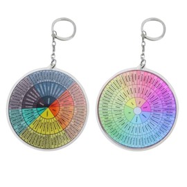gofidin 2PCS Feelings Wheel Double Sided Keychain Bag Ornament Vintage Round Emotion Backpack Pendant Car Keyring Friendship Remembrance Gift