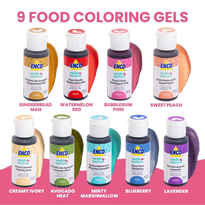 ENCO Yummy Collection 9 Food Coloring Gel Set 1.41 oz
