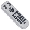 Beyution Replacement Remote Control Fit for Polycom RealPresence BW7530 Group