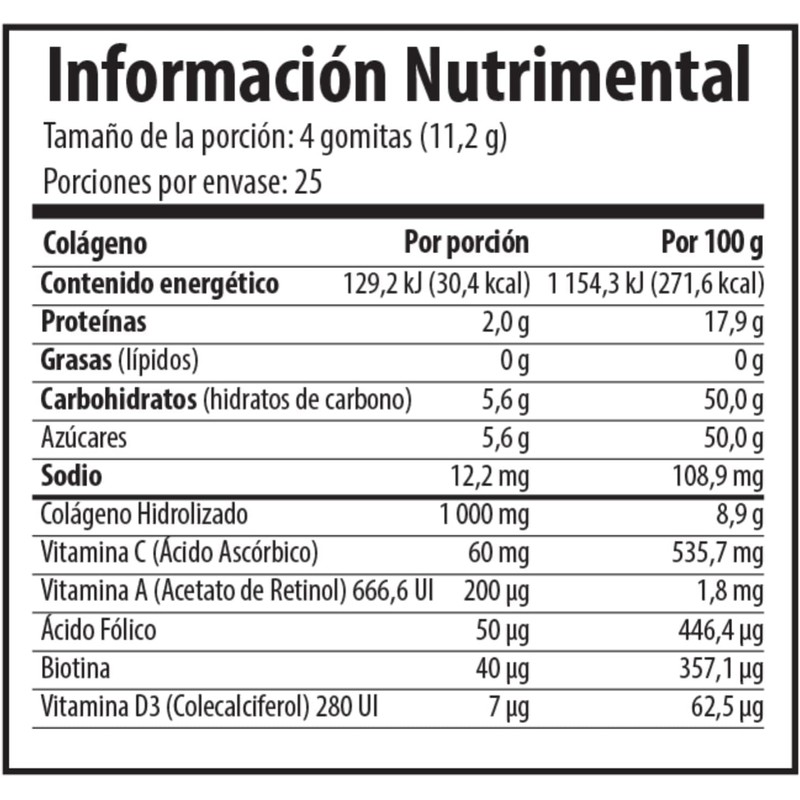 BELABEAR - Colágeno + Biotina 100 Gomitas by Belabear