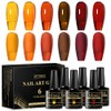MTSSII- Esmalte en gel con efecto ámbar recupere la tendencia