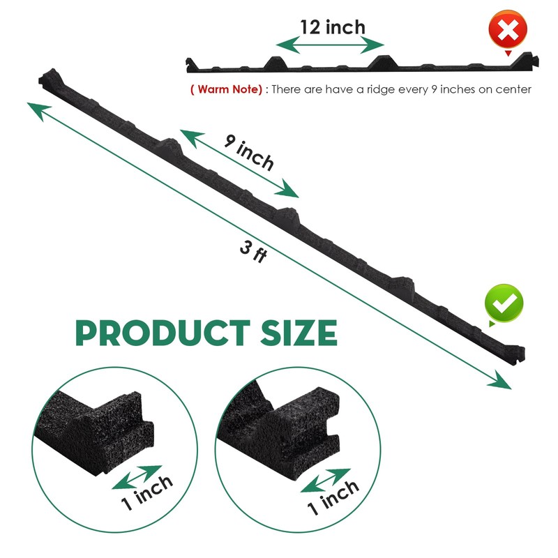 SuperDi R Panel Metal Roof Foam Closure Strips 9" Fits
