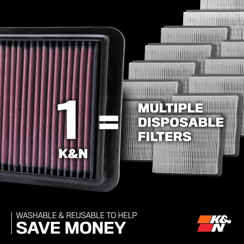 K&N High-Flow Original Lifetime Engine Air Filter: Increase Power: Premium,
