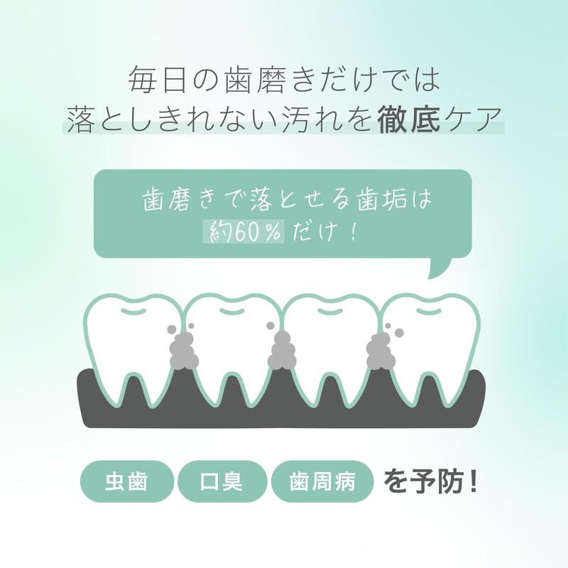 MiiS Mint Floss Toothpaste, Interdental Care, Fluorine, Prevents Cavities, Mint