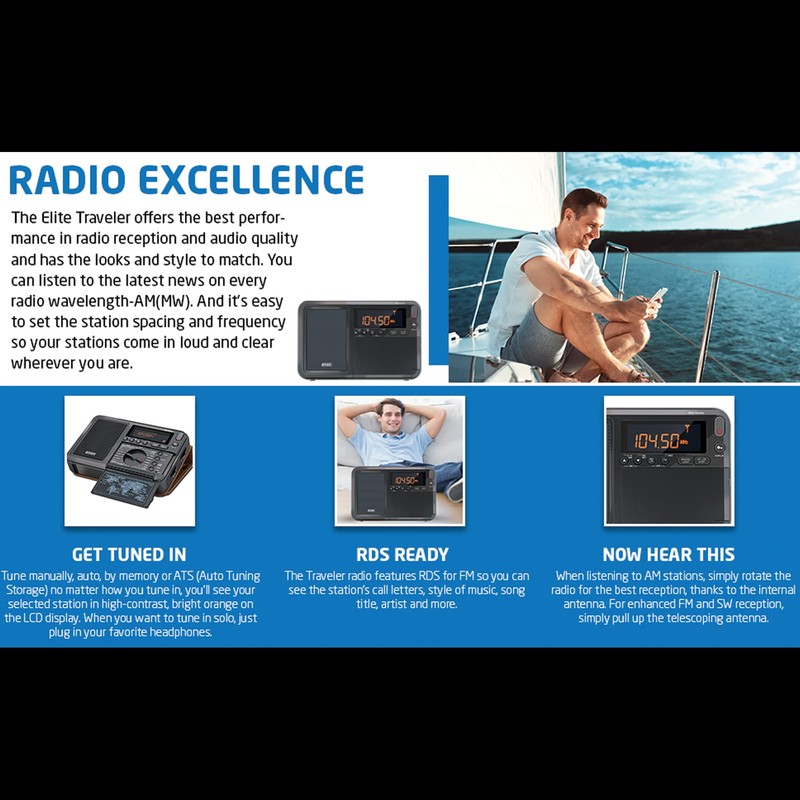 Eton Elite Traveler AM/FM, Longwave, Shortwave Radio with RDS, World