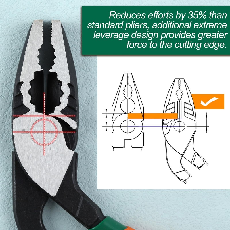 SPEEDWOX High Leverage Combination Pliers Pistol Grip Pliers High Leverage