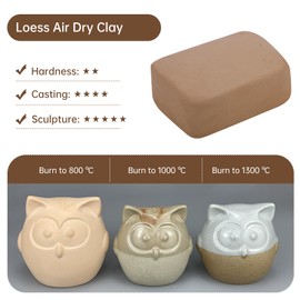 Wolwefa Pottery Clay, Natural Air Dry Clay, 5.5lbs Modeling Clay with Pottery Sculpting Tool Set, All-Purpose Clay Sculpting Kit - Yellow
