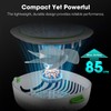 VIVOSUN AeroWave D4, 4” Grow Tent Clip Fan with Detachable