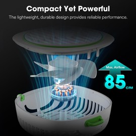 VIVOSUN AeroWave D4, 4” Grow Tent Clip Fan with Detachable Hook, 3-Speed Strong & Quiet Airflow, Adjustable Airflow Angle for Hydroponics, Circulation & Cooling, White, 2-Pack