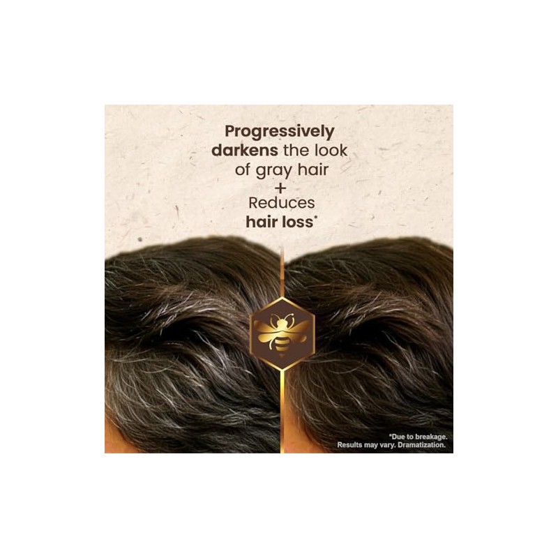 TÍO NACHO Shampoo Anti-Canas Anti-Caída 415ml