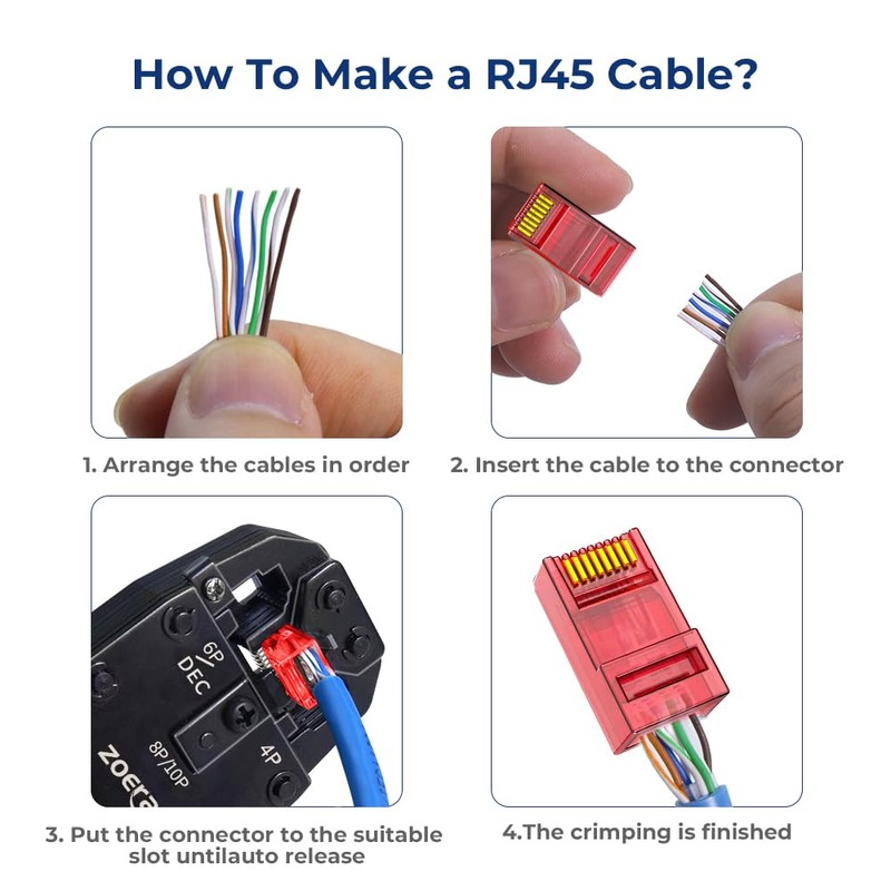 ZOERAX Cat5e Cat6 RJ45 Pass Through Connectors & Strain Relief
