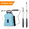 Battery Powered Sprayer 2.1 Gallon, Backpack Sprayer with Retractable Wand