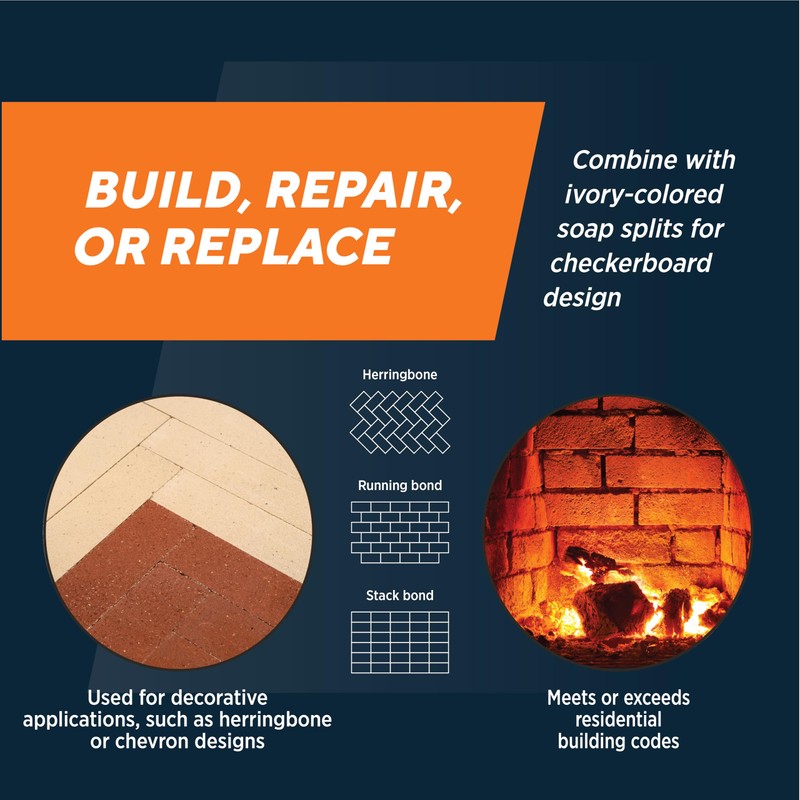 Rutland Soap Split Fire Bricks, Soap-Sized Firebricks for Fireplace Decoration,