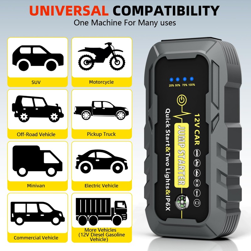 A5 Ultra Safe Car Jump Starters 3000A，Jump Starter Battery Pack