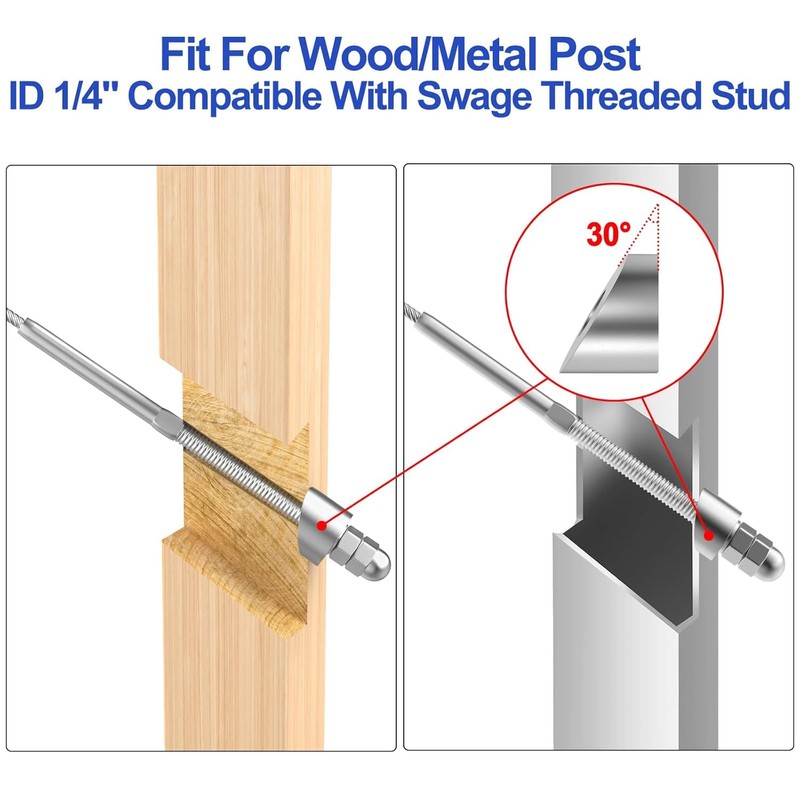 CKE 20 Pack Cable Railing Kit, Hand Swage Threaded Stud