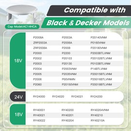 VinneMOO AC14HCA Replacement Spool Cap for Ryobi One+ 18V, 24V, 40V Cordless Trimmers,Cap Cover Model Part: 993373001, 522994001-3Pack