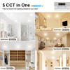 VOLISUN 5CCT LED Flush Mount Ceiling Light, 7 inch Dimmable