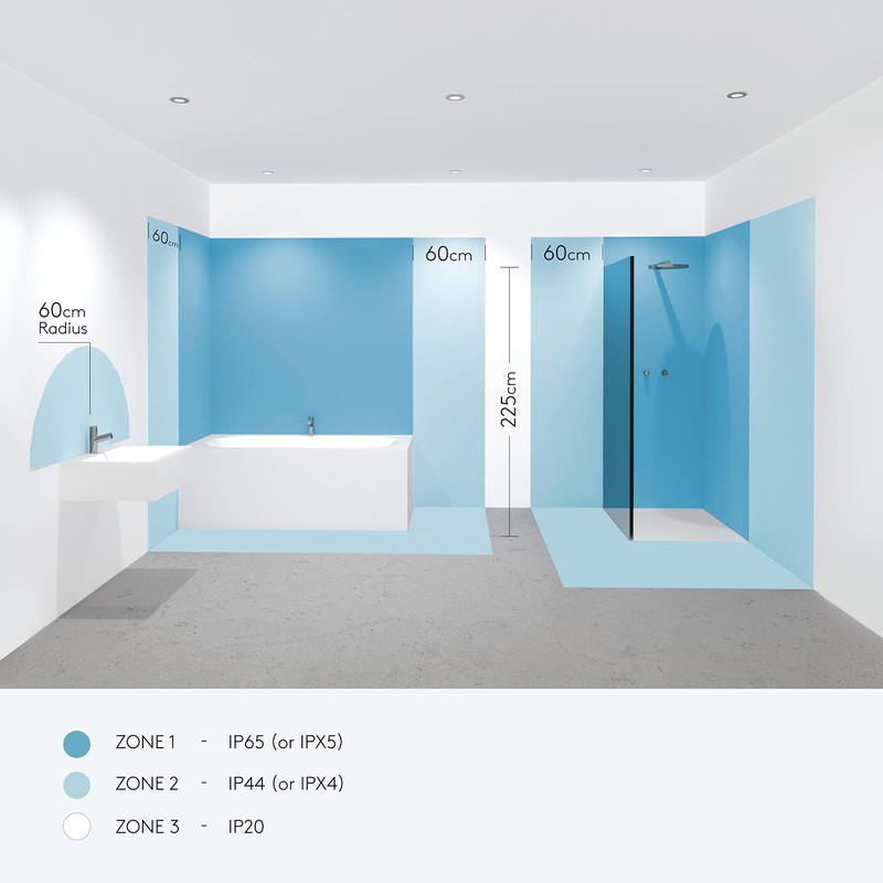 Astro Minima Slimline Square Fixed Fire-Rated IP65 Bathroom Downlight -