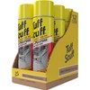 Tuff Stuff Multi-Purpose Foam Cleaner, Use on Car Interior, Furniture,