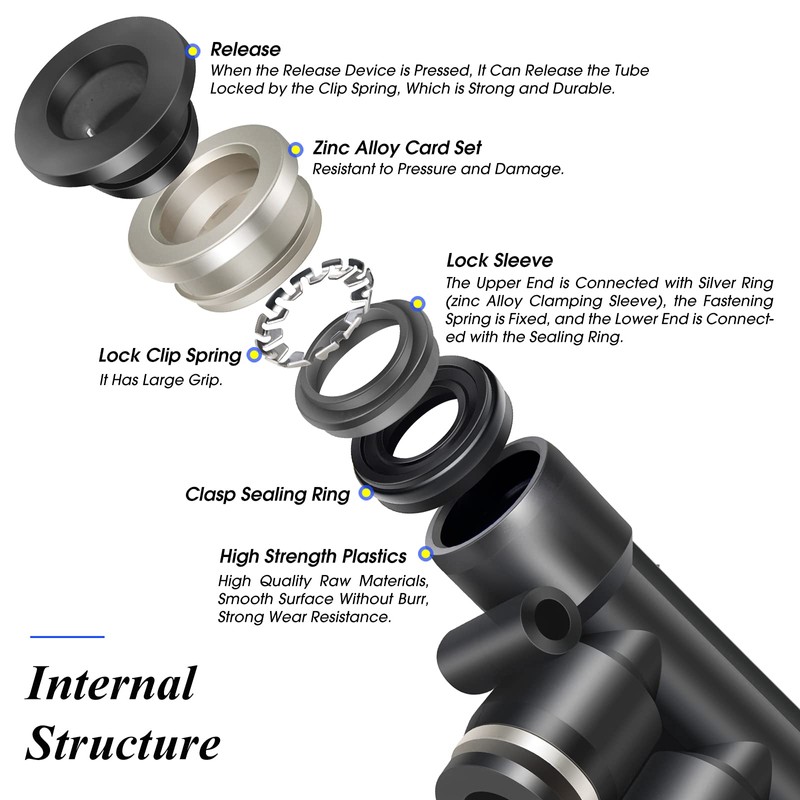 TAILONZ PNEUMATIC 3/8 Inch OD 5Pcs Straight Push Connectors Plastic