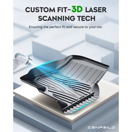 Car Floor Mats Fit for Ford F-150 2015-2024/ F150 Lightning 22-24 SuperCrew Cab (Not Fit Rear Seat with Under-Seat Fold Flat Storage), Custom Fit All Weather TPE Floor Liners 1st & 2nd Row